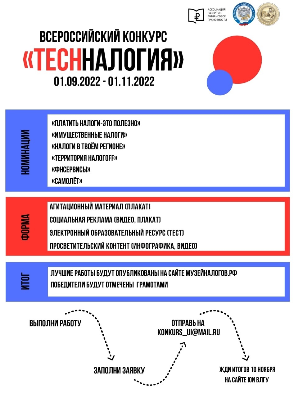 Итоги конкурса Techналогия!